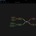 Brainstorming life for growth and satisfaction with SimpleMind