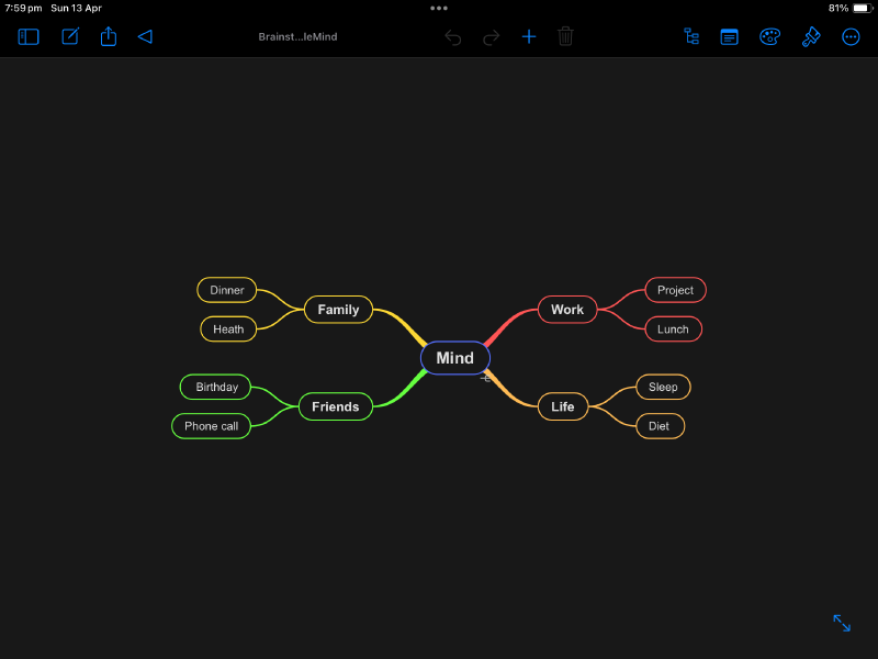 Featured image of post Brainstorming life for growth and satisfaction with SimpleMind