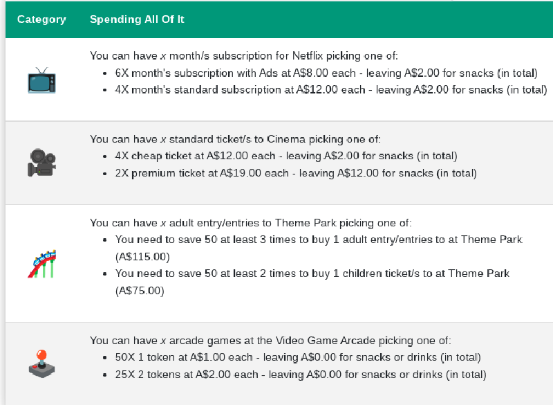 Featured image of post Frugal Hedonism with Mindful Unit Costs